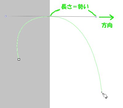 インクスケープのベジェ曲線（パス）の使い方17