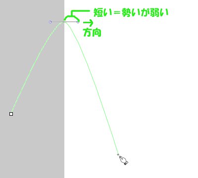 インクスケープのベジェ曲線（パス）の使い方18